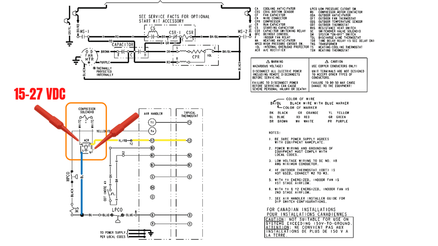 For techs How I Troubleshoot a TwoStage Air Conditioner Compressor