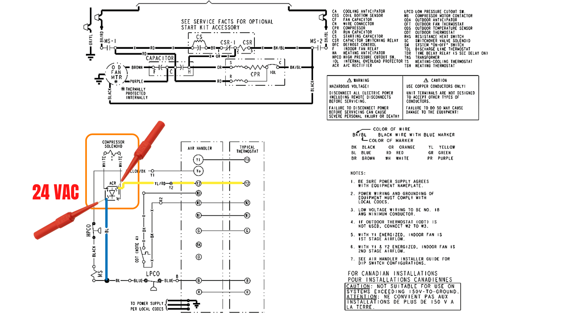 For techs How I Troubleshoot a TwoStage Air Conditioner Compressor