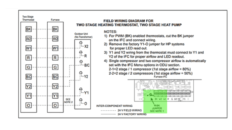 Field Wiring Diagramn For Two Stage Headting Thermostat,Two Stage Heat Pump