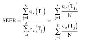 SEER-ratings-on-AHRIdirectory
