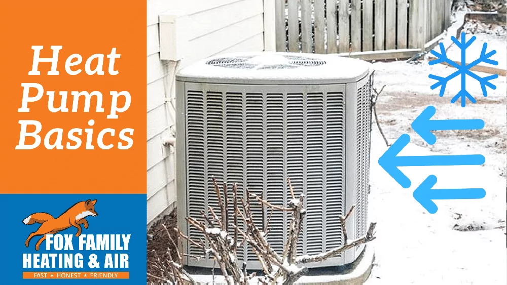 Air Source Heat Pump Basics